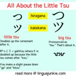 っっっx|The Small Tsu Guide (っ ,ッ): Pronunciation, How to Type & More.